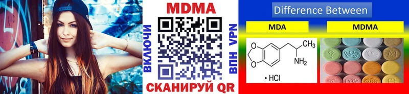 МДМА Molly  где продают наркотики  Пятигорск 